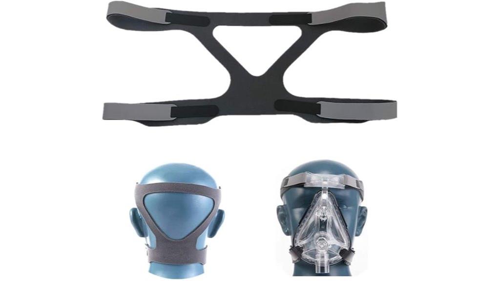 cpap mask strap replacement