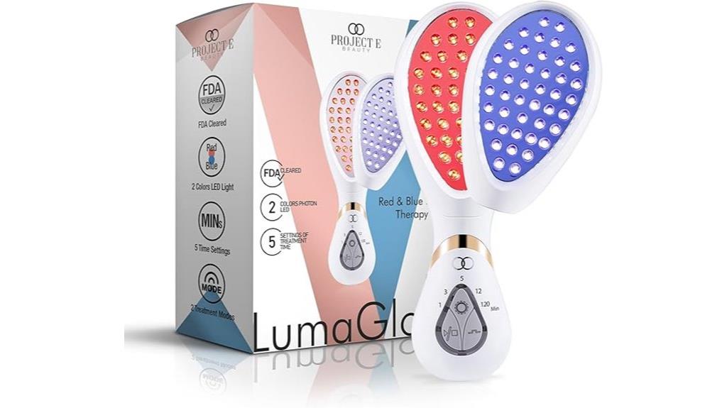 led skin rejuvenation device