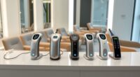 professional salon microcurrent devices