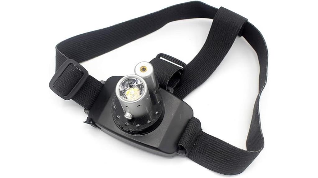 rechargeable laser headlamp