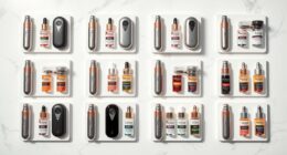 top microcurrent serum kits