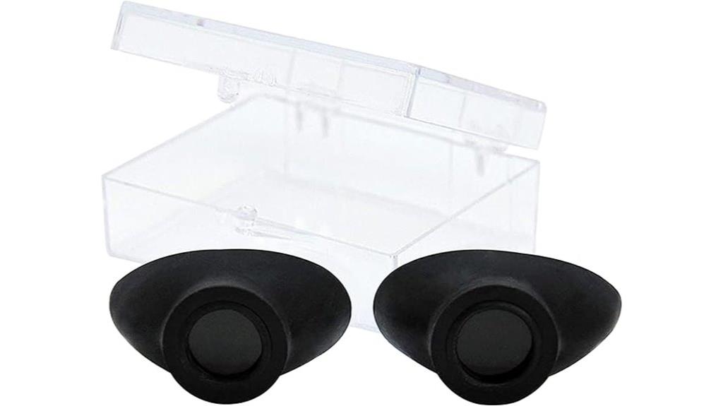 uv protection eye shields